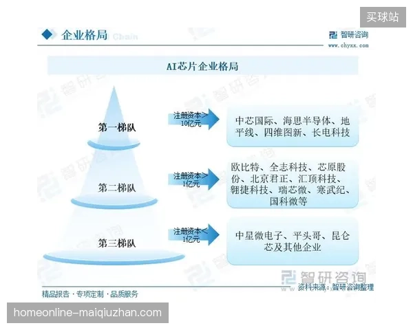 全球赛事安保预算中AI云剪辑投入比例首次突破行业基准线